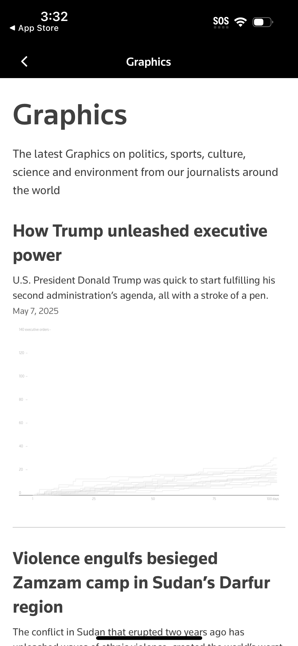 reuters app screenshot 4