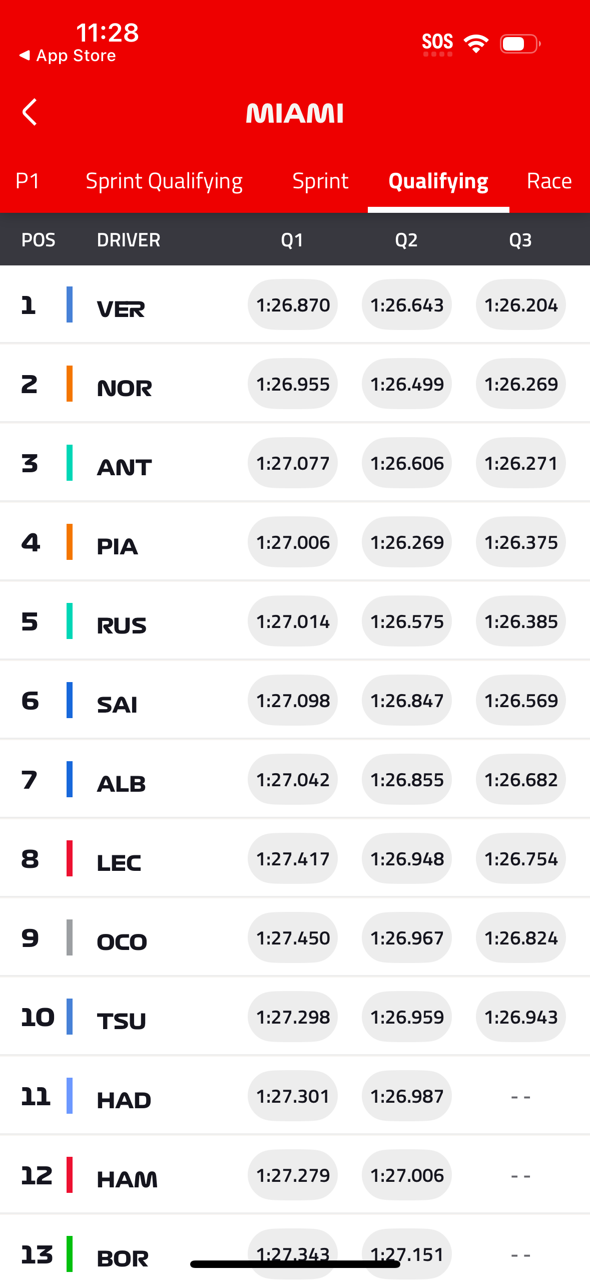 f1 app screenshot 71