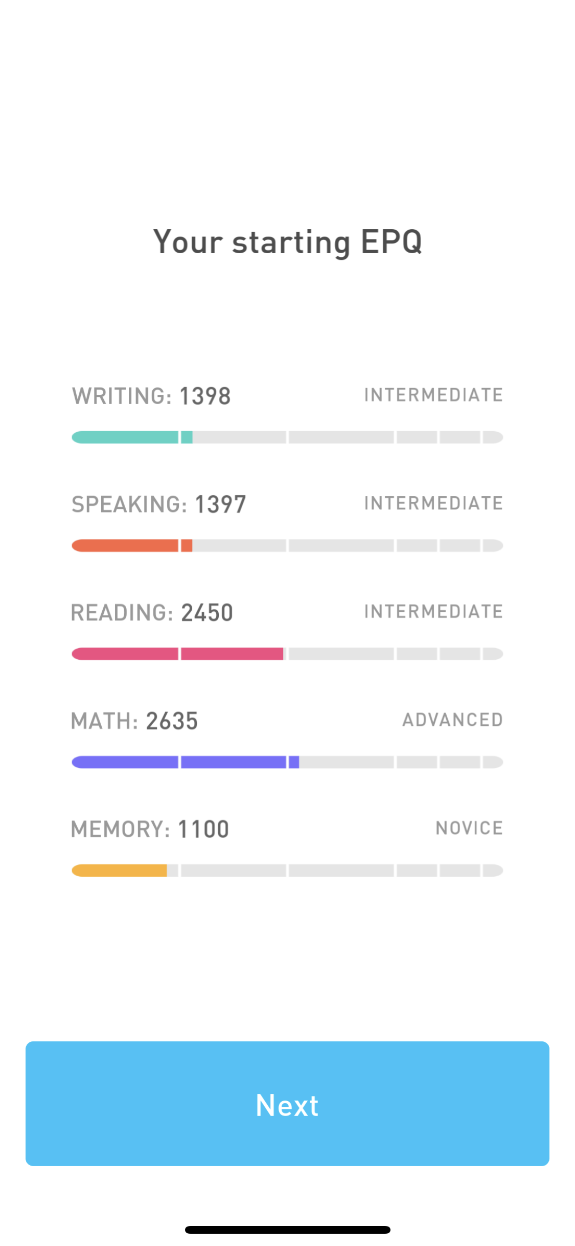 elevate app screenshot 180
