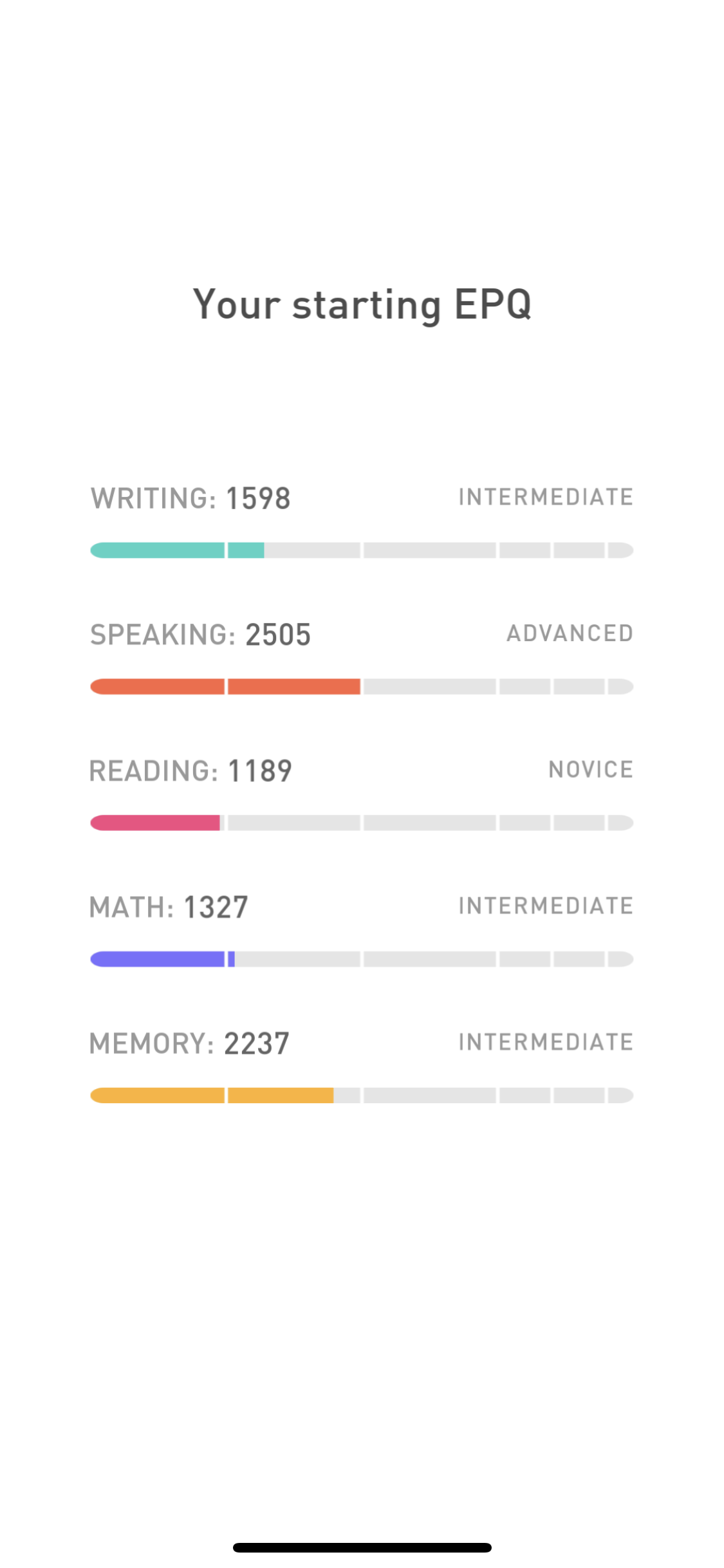 elevate app screenshot 141
