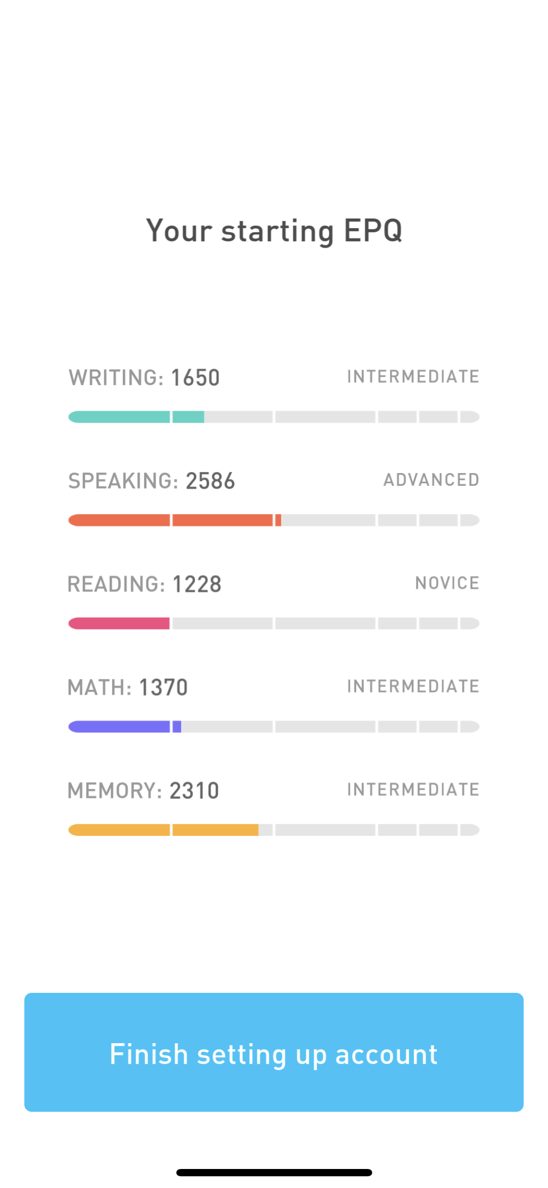 elevate app screenshot 140
