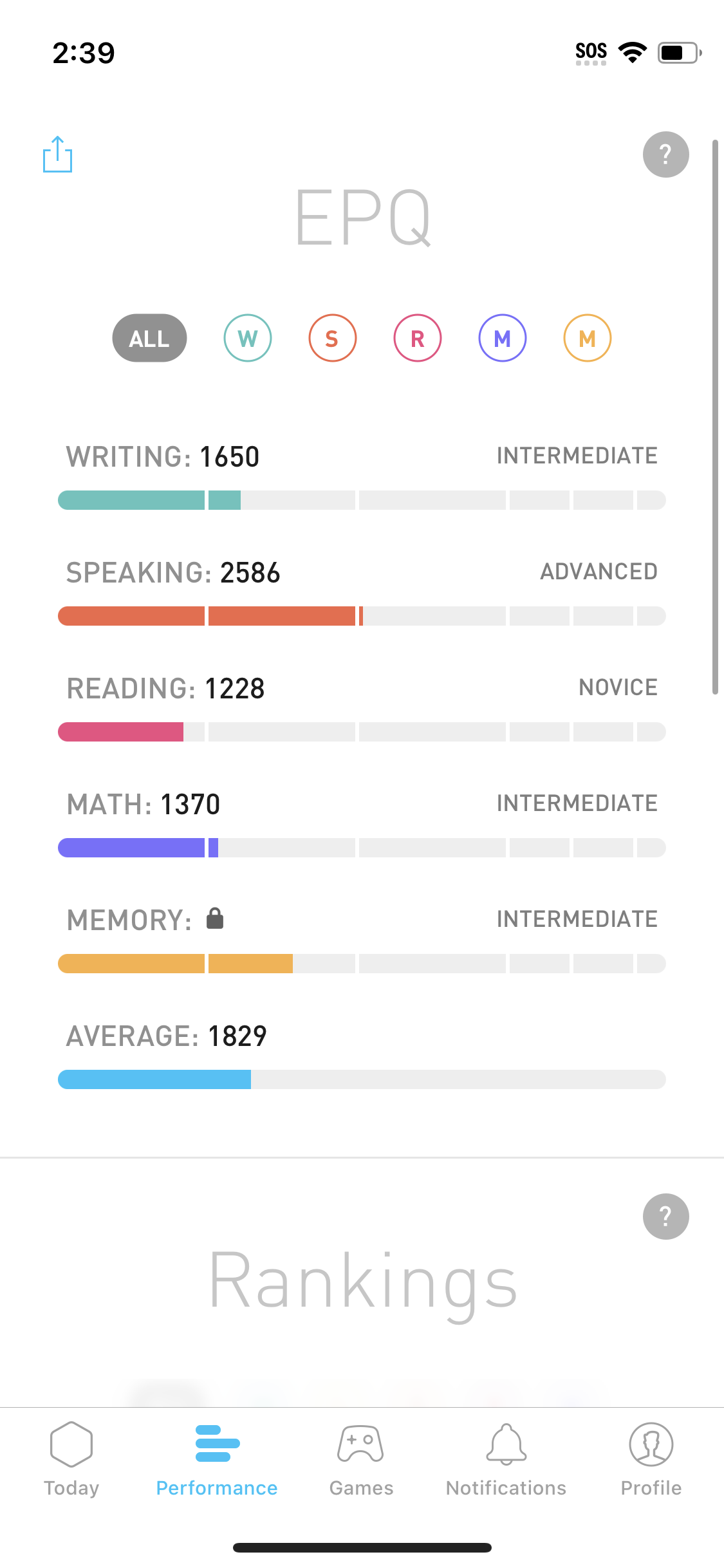 elevate app screenshot 130