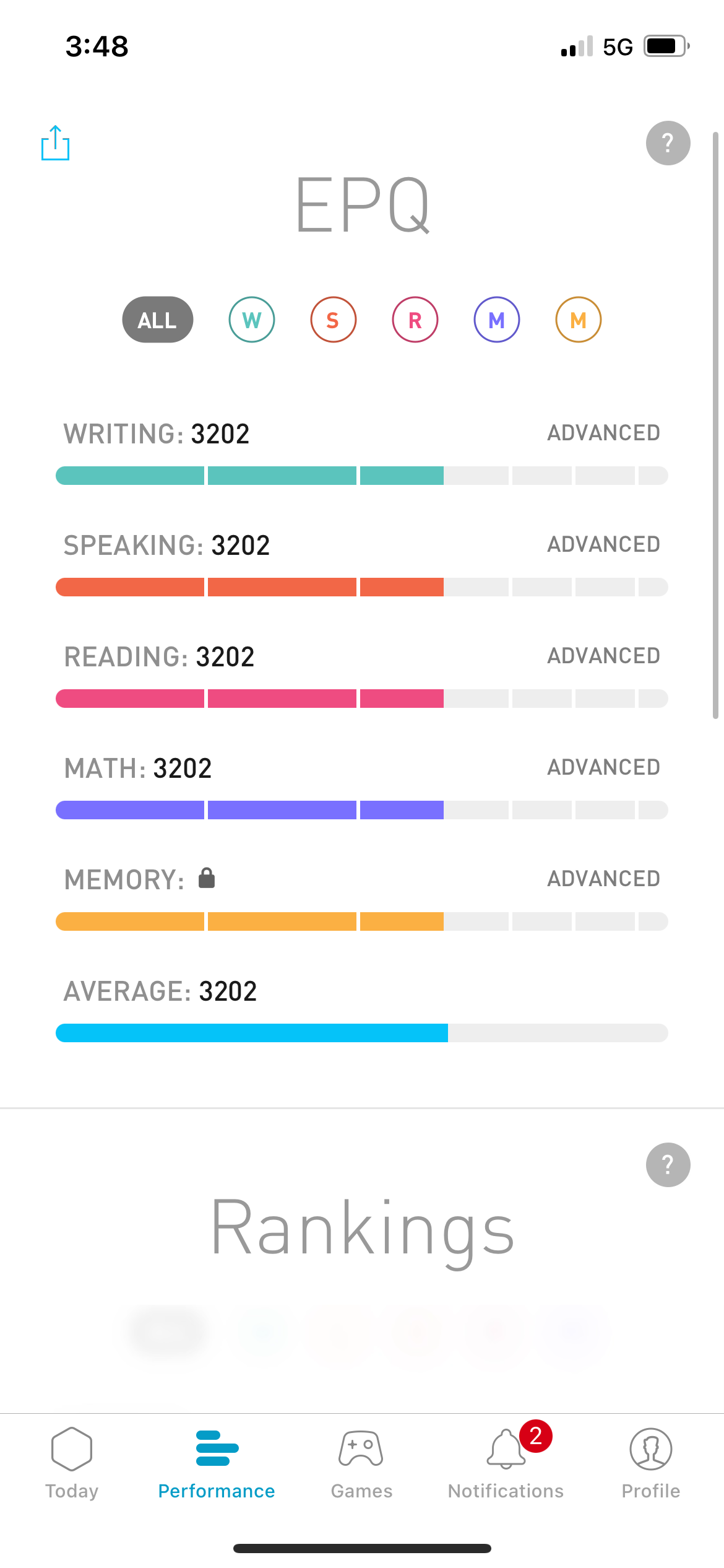 elevate app screenshot 91