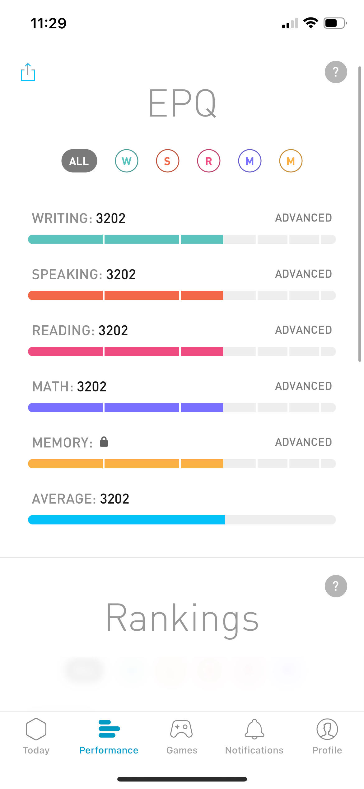 elevate app screenshot 79