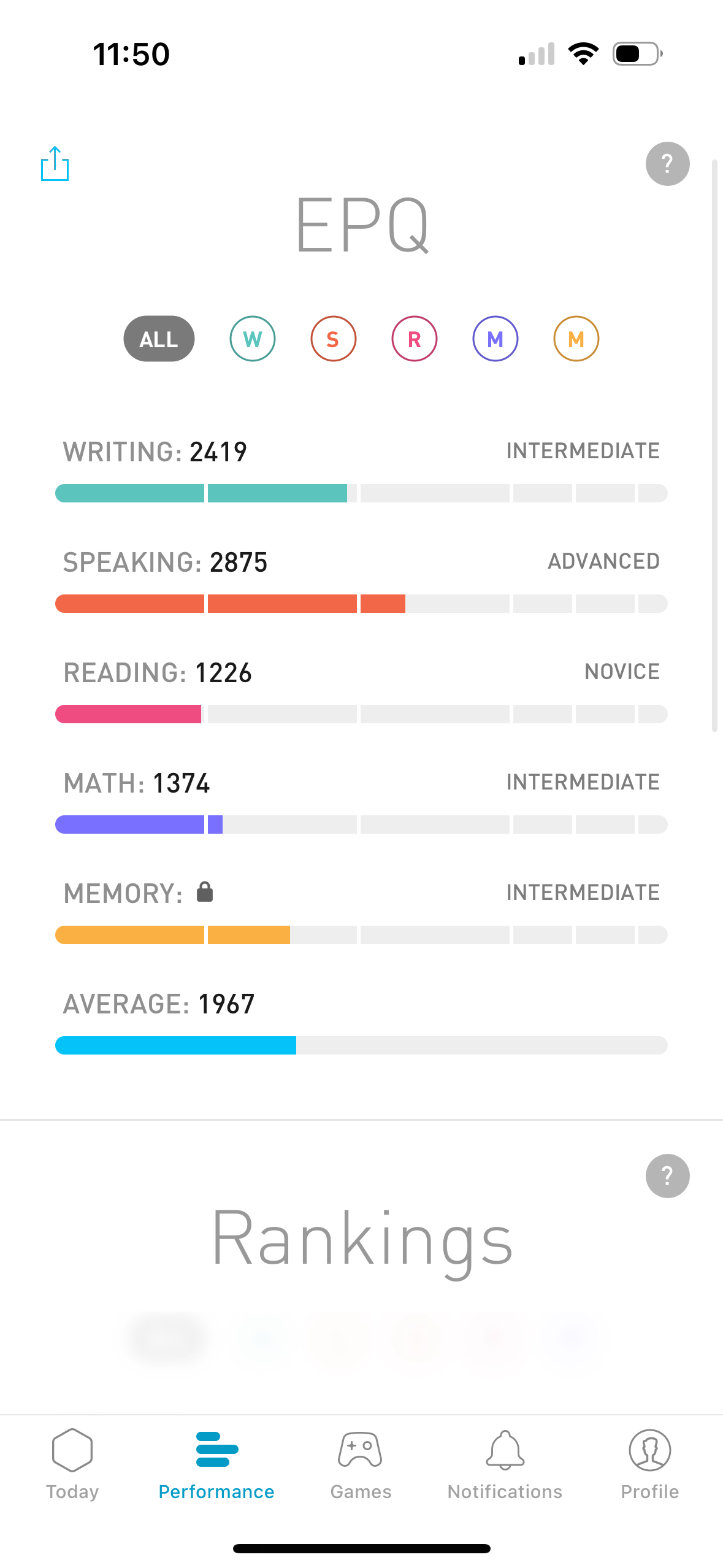 elevate app screenshot 62