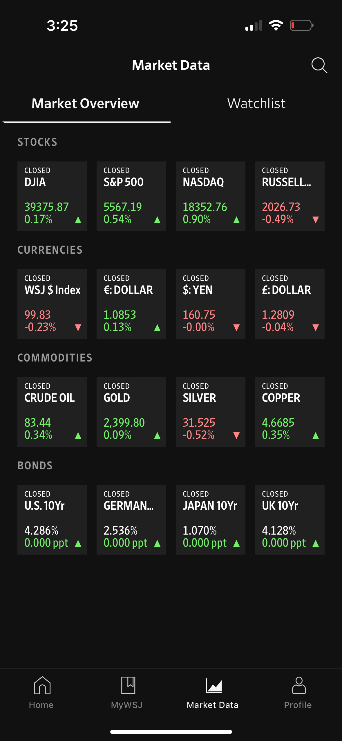wsj app screenshot 15