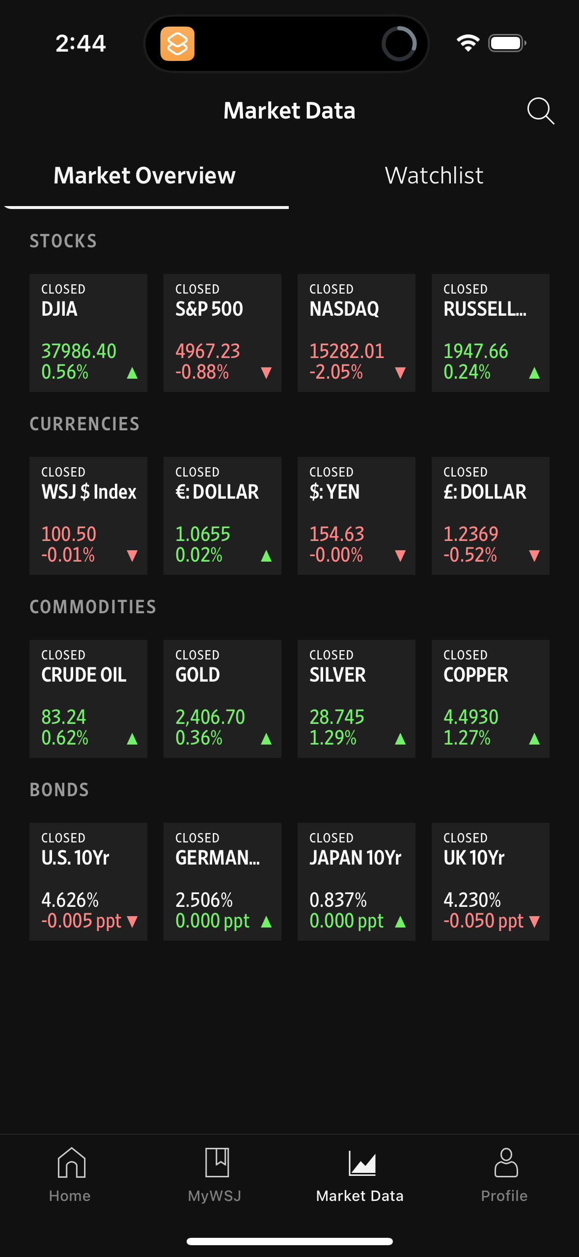 wsj app screenshot 31