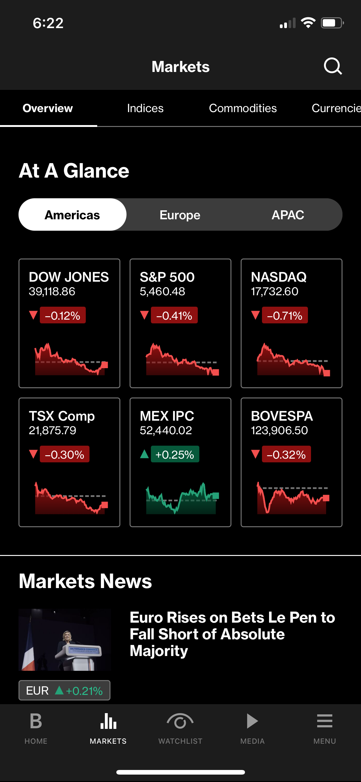 bloomberg app screenshot 16