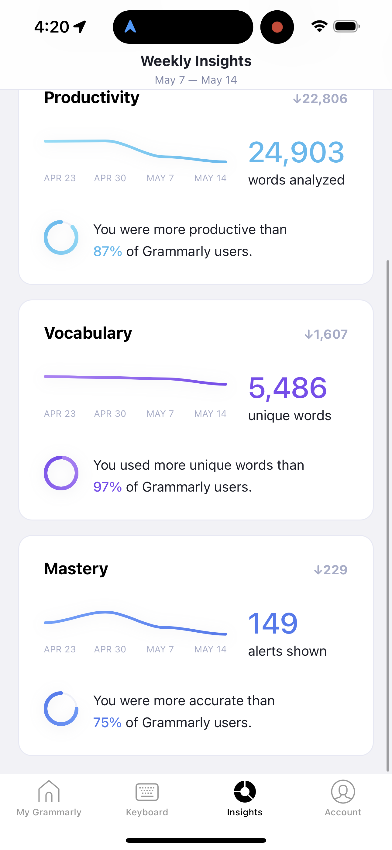 grammarly app screenshot 117