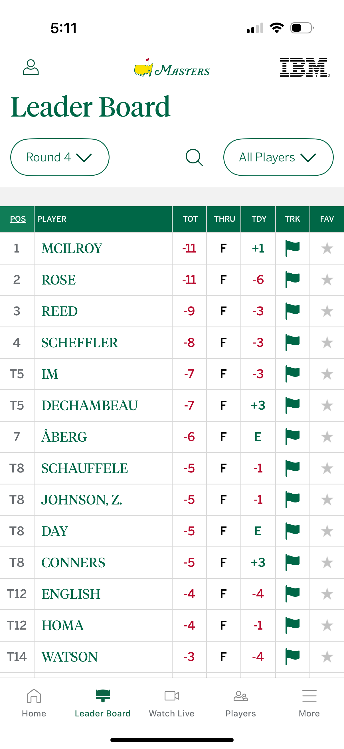 the-masters app screenshot 27
