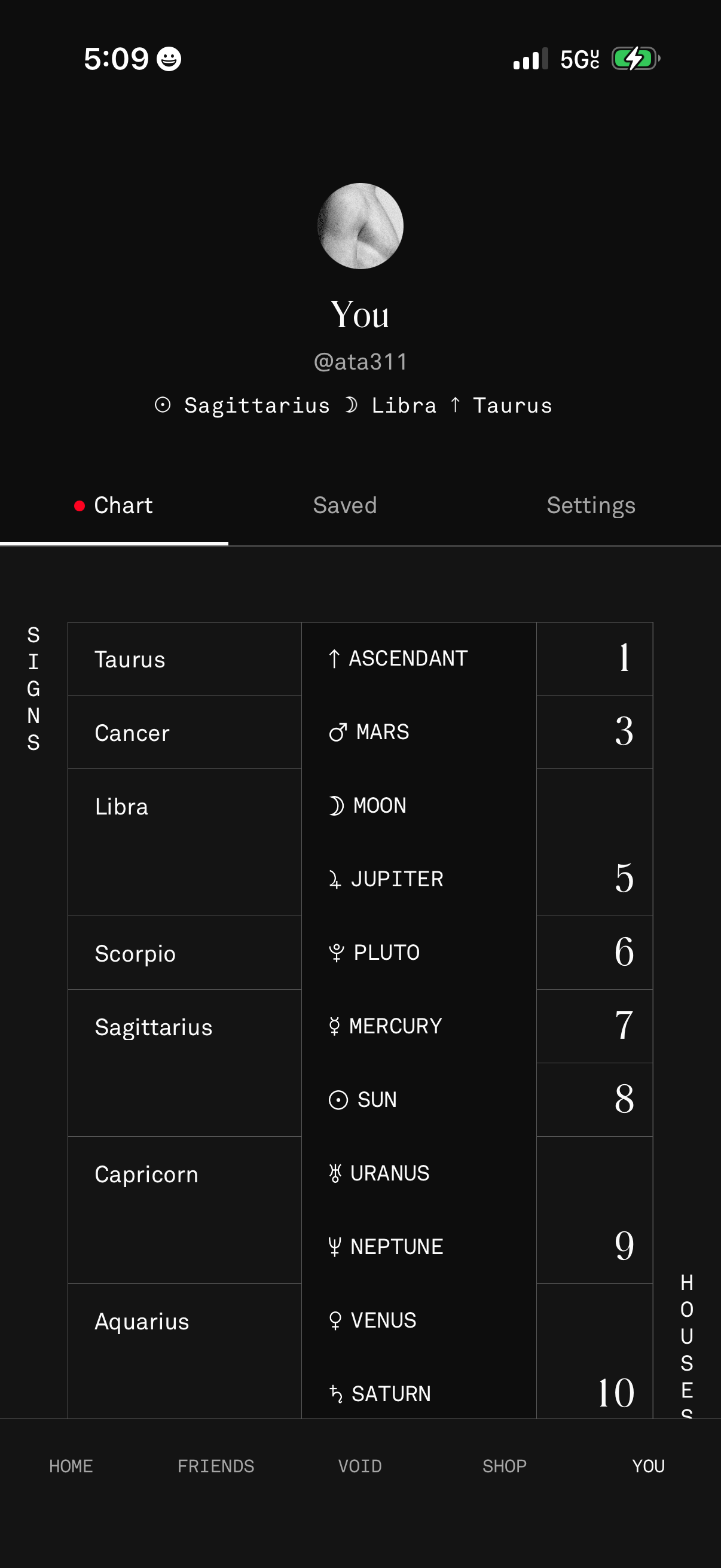 Co Star app screenshot 4
