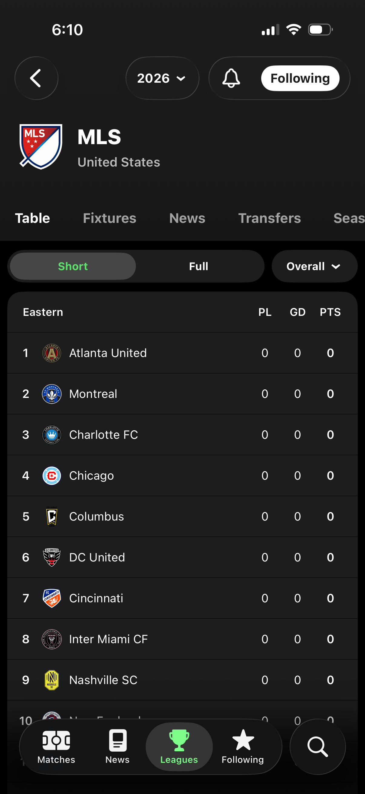 fotmob Browse MLS league