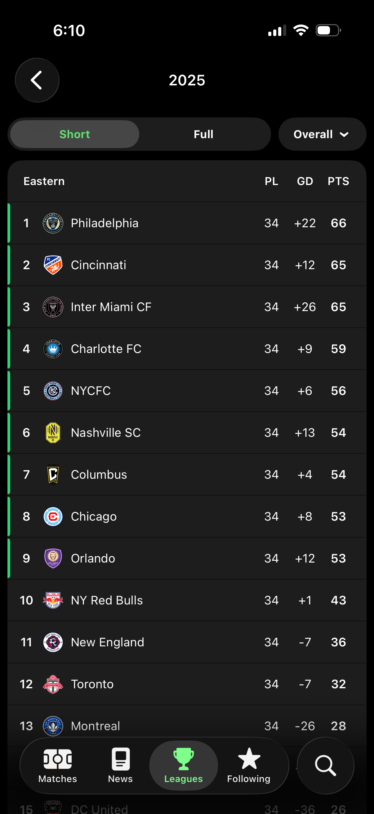 fotmob app screenshot 43