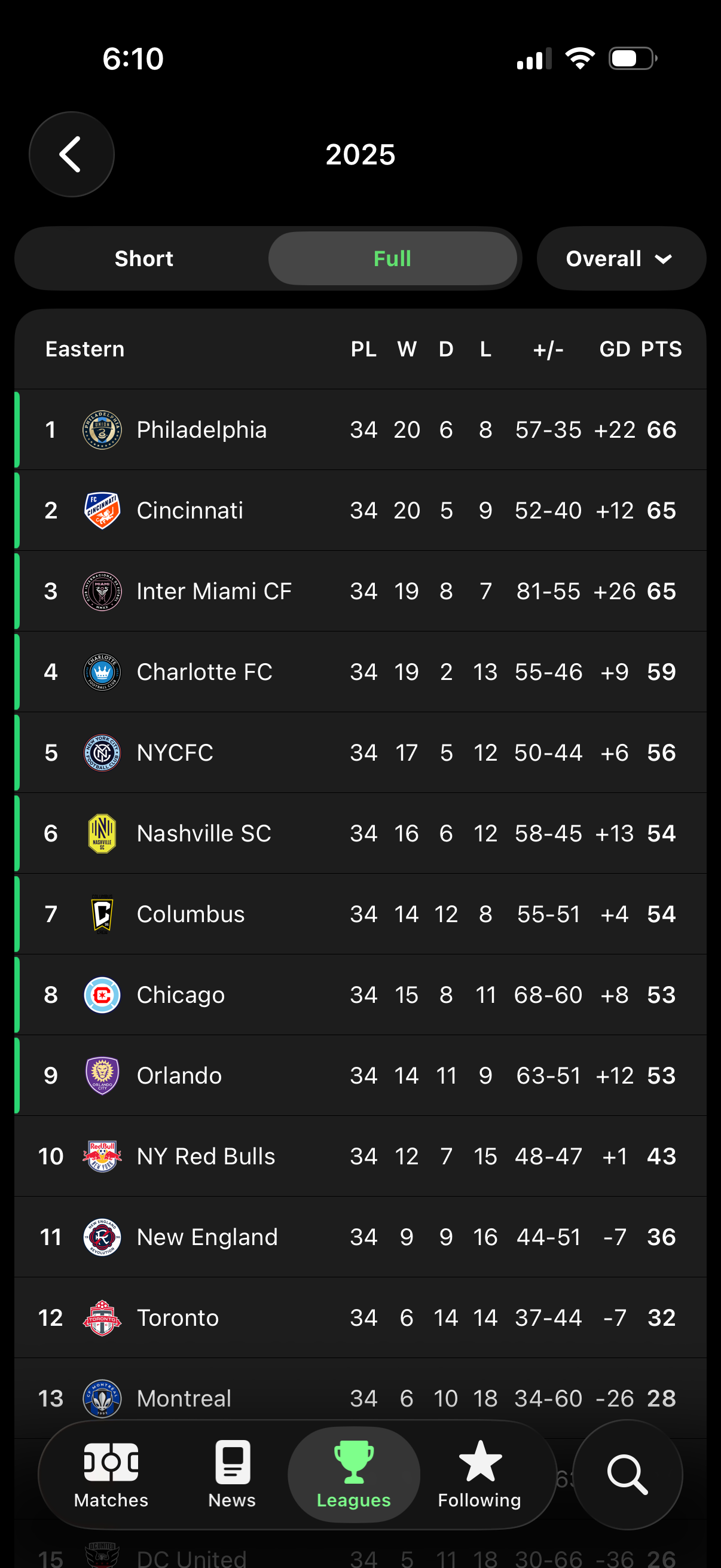 fotmob app screenshot 42