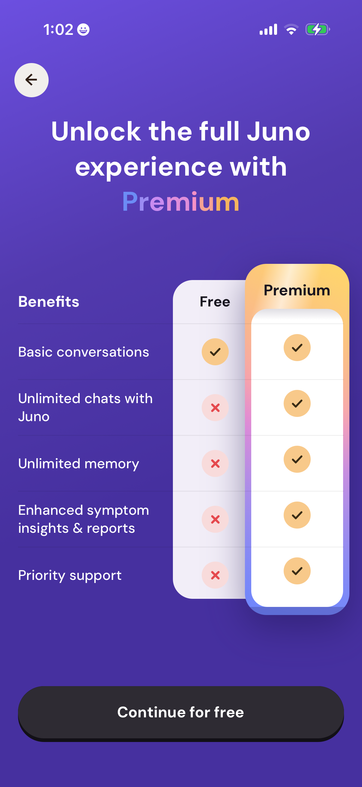 Step 2 of Juno Onboarding Paywall