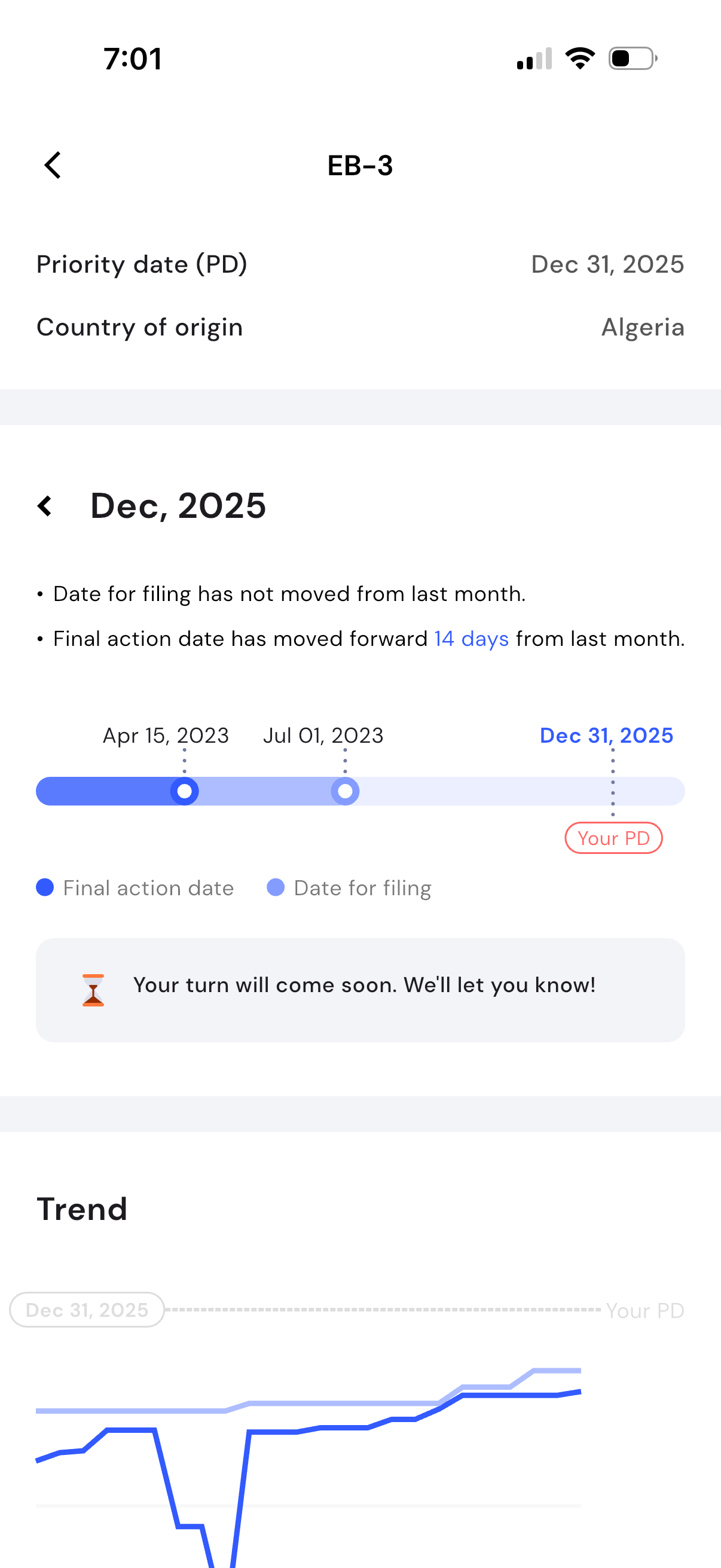 lawfully app screenshot 30