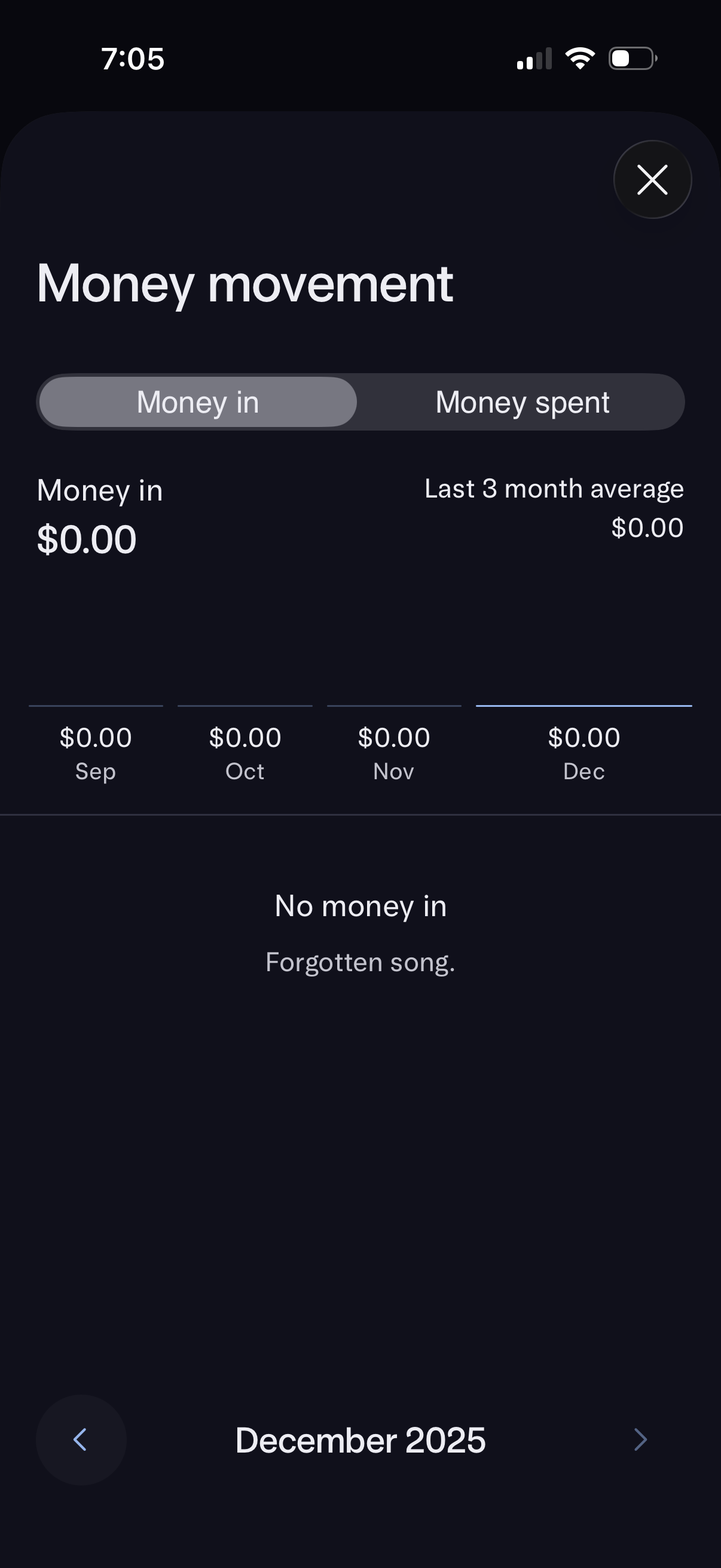 mercury review monthly money movement