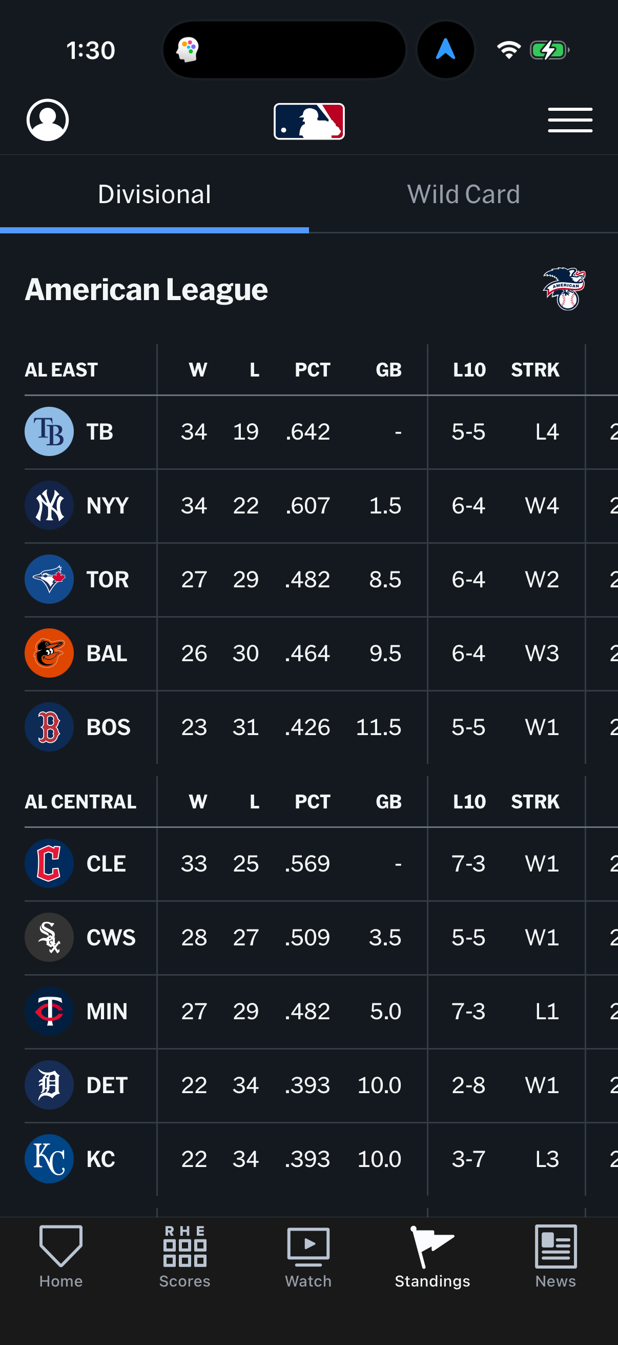 Step 4 of mlb Main_tabs