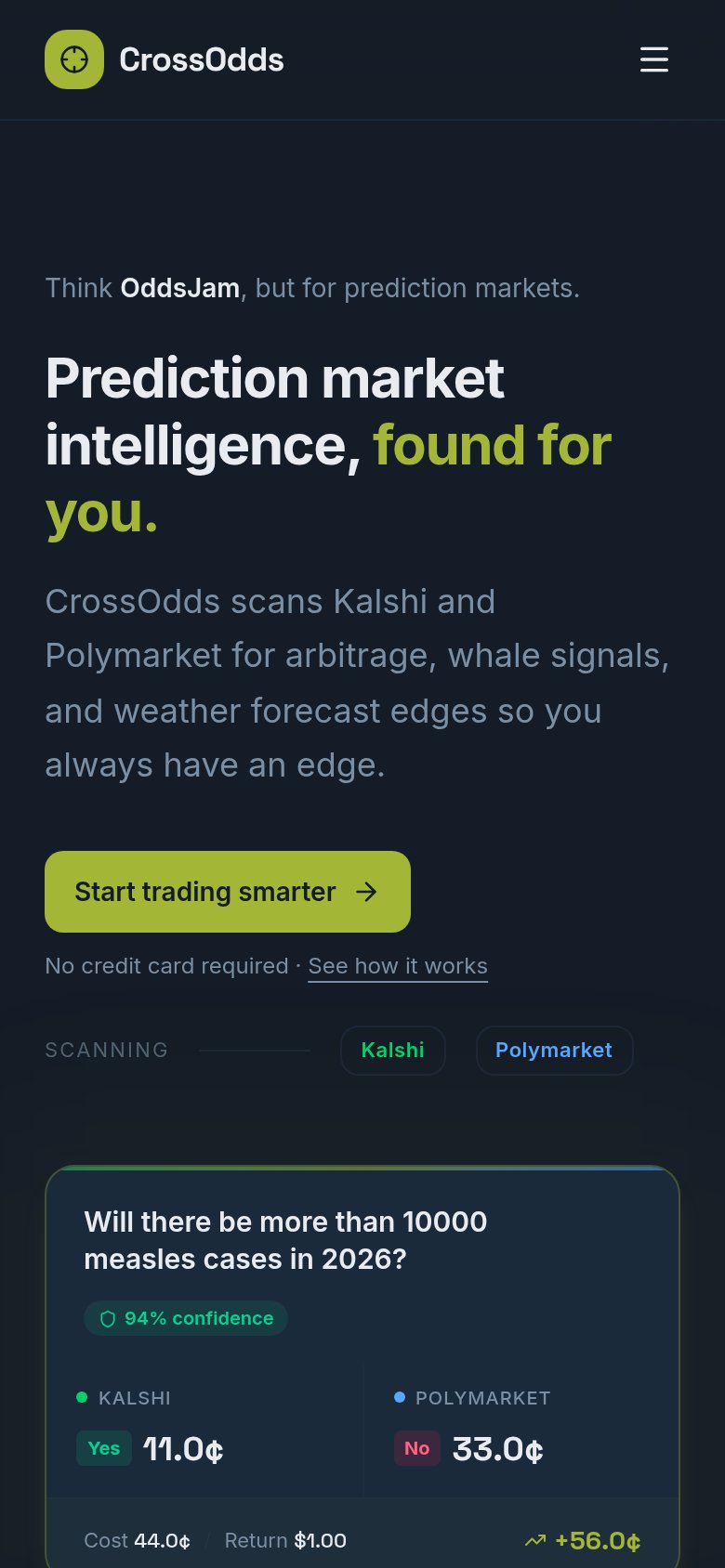 crossodds.app mobile capture for Mobile web