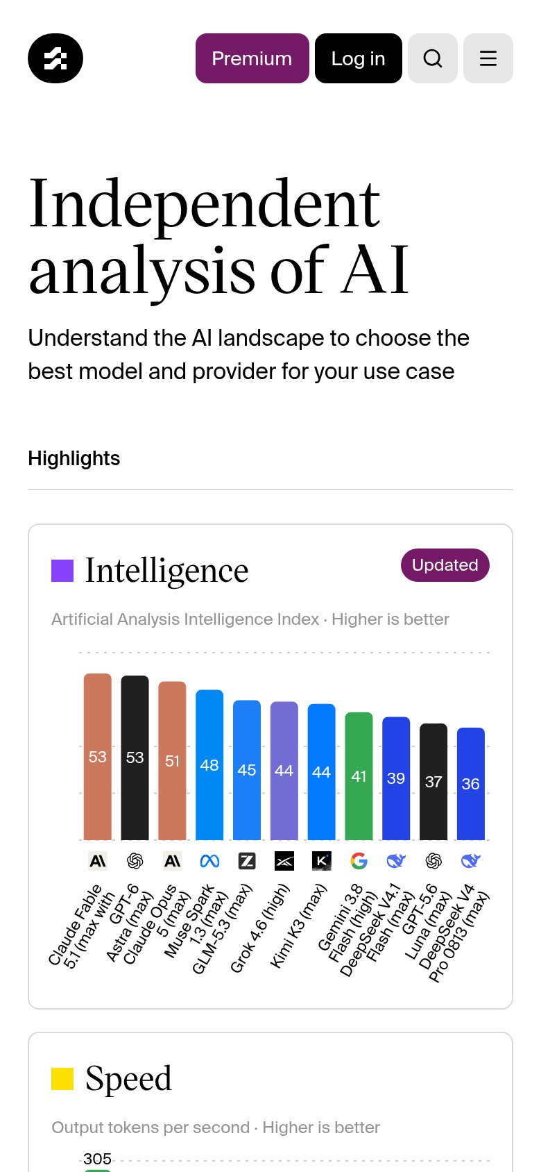 Artificial Analysis mobile capture for Mobile web
