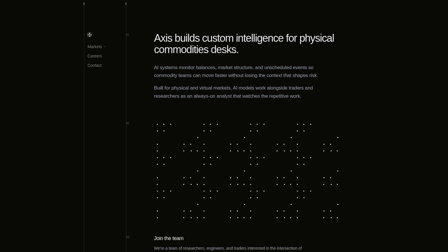 Information hierarchy annotations on the desktop capture
