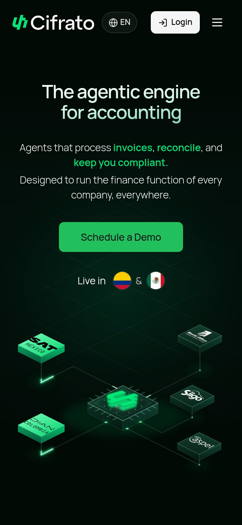 Cifrato mobile capture for Mobile web
