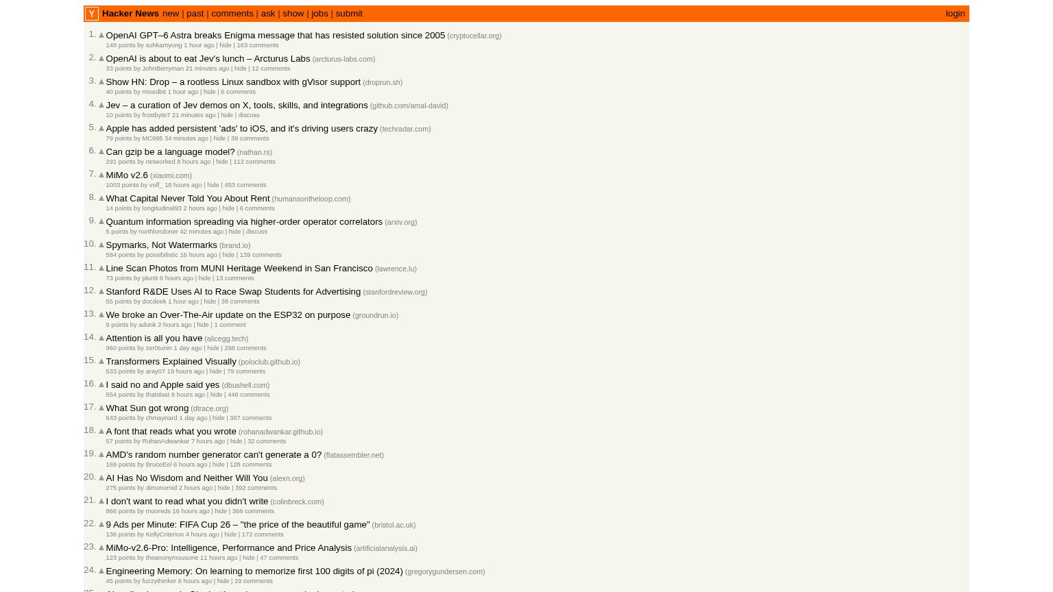 Hacker News desktop capture for Information hierarchy