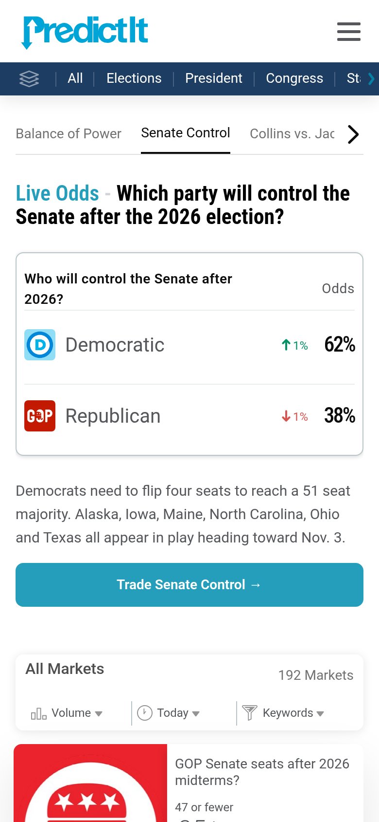 PredictIt mobile capture for Mobile web