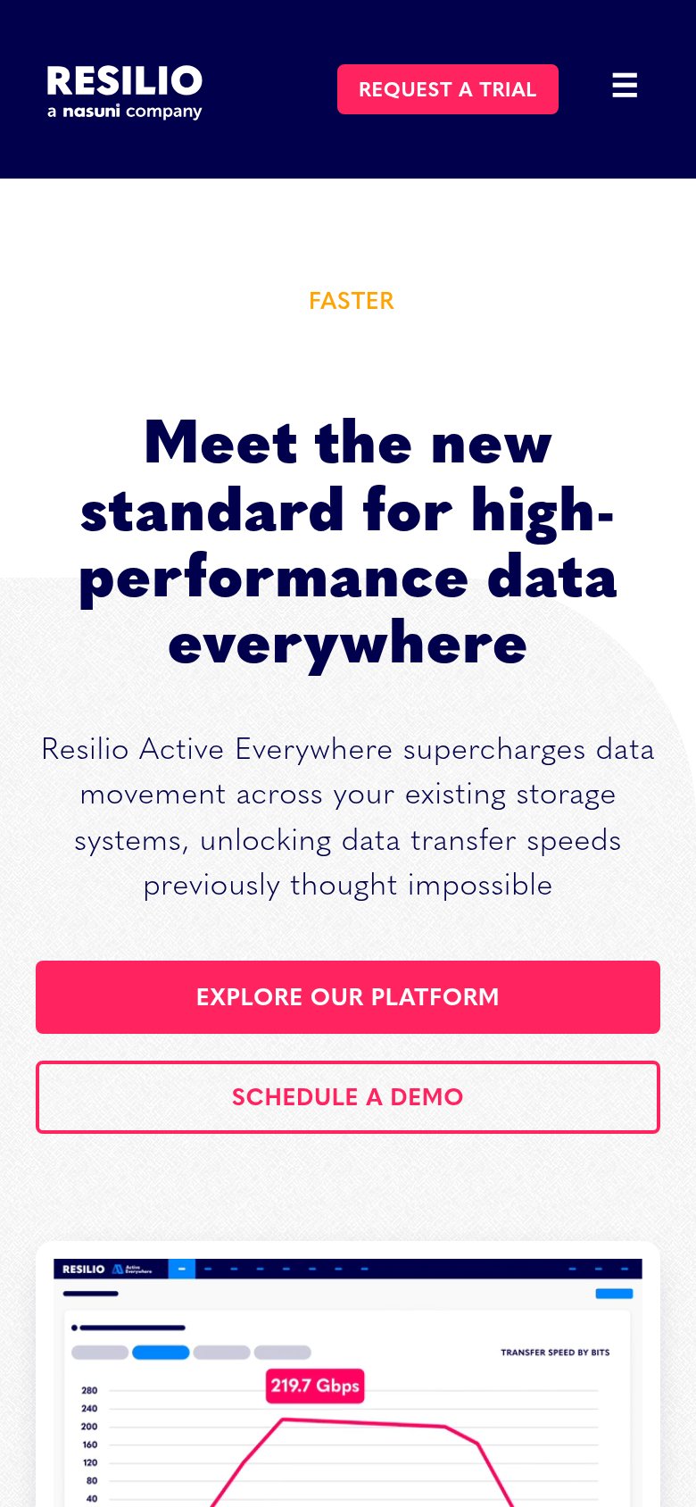 Resilio mobile capture for Mobile web