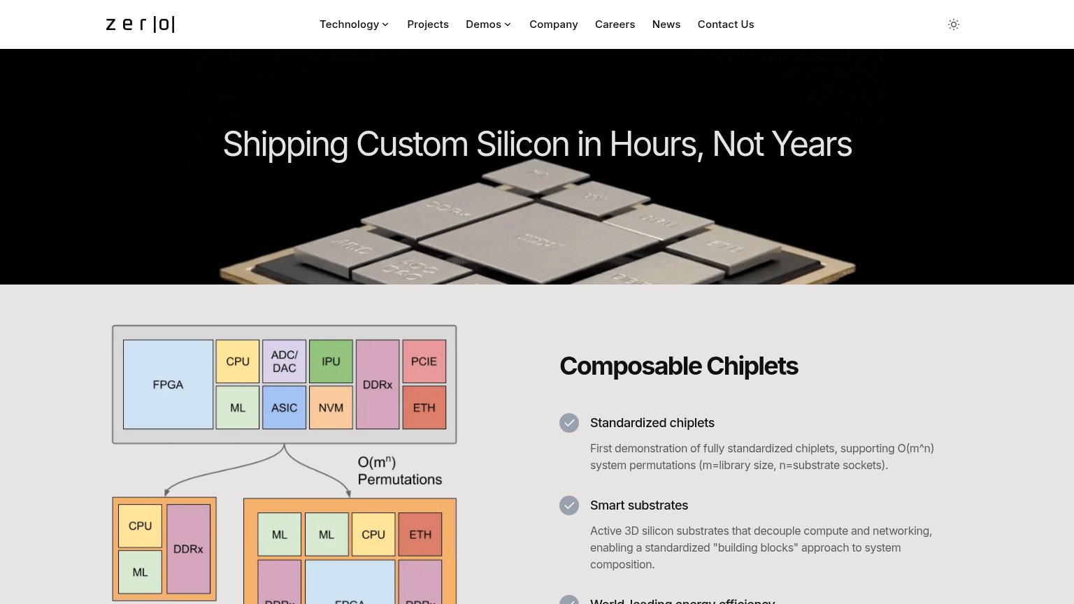 Zero ASIC desktop capture for Trust